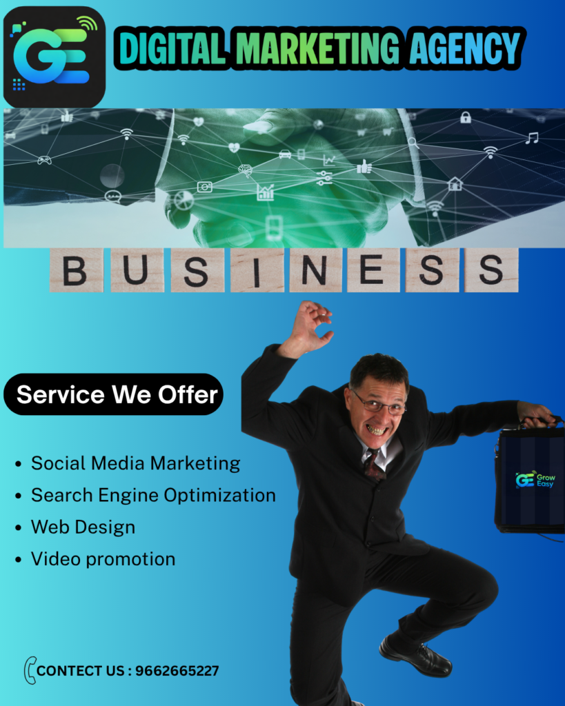Beast Digital Marketing  Agency in Bangalore